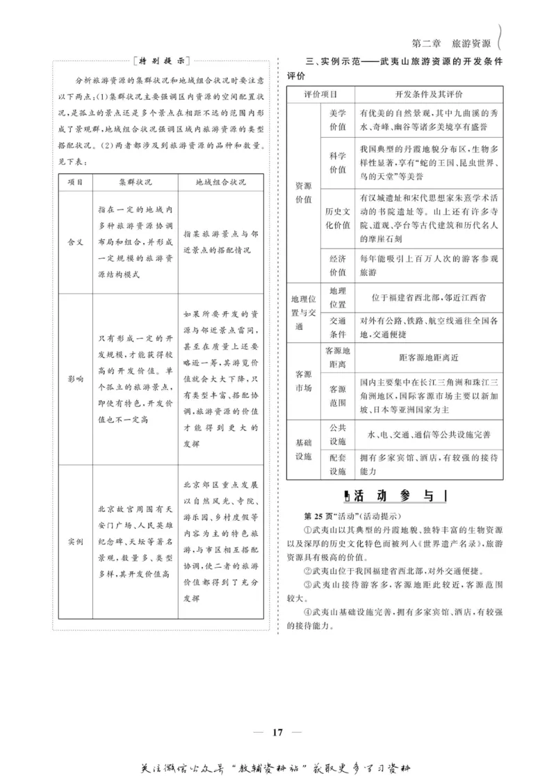 名师同步导学地理人教版选修3-旅游地理_名师同步导学_高中地理
