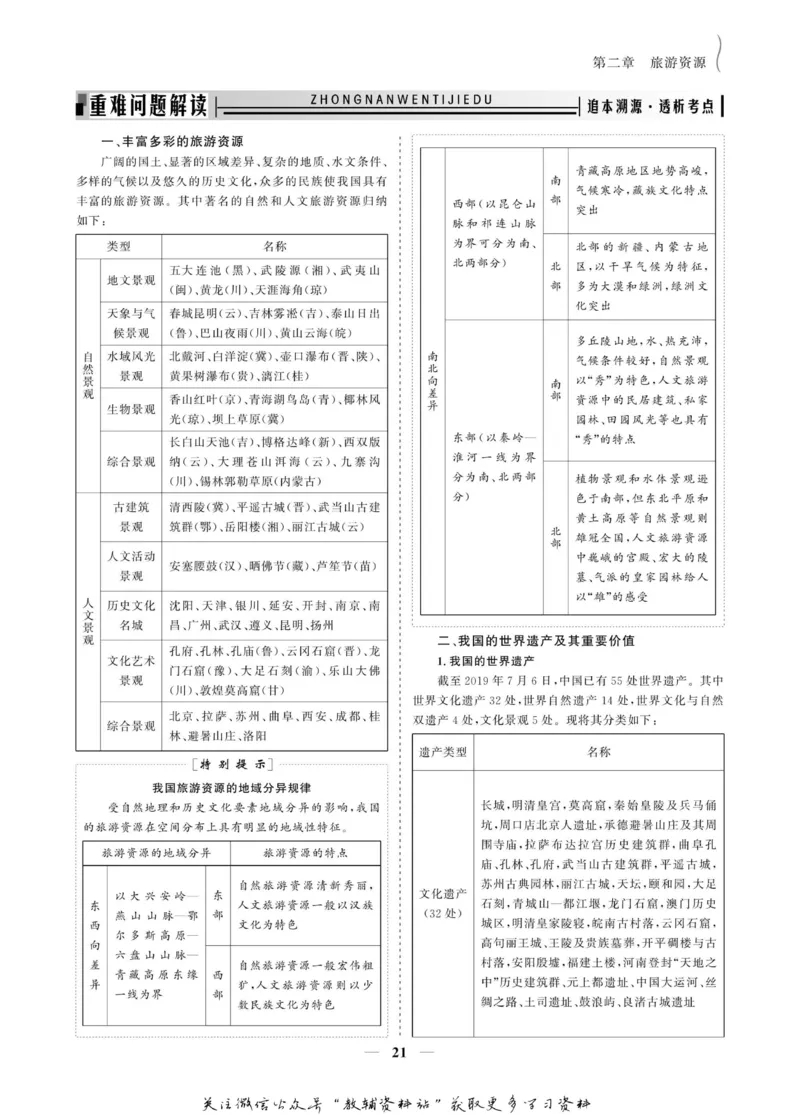 名师同步导学地理人教版选修3-旅游地理_名师同步导学_高中地理
