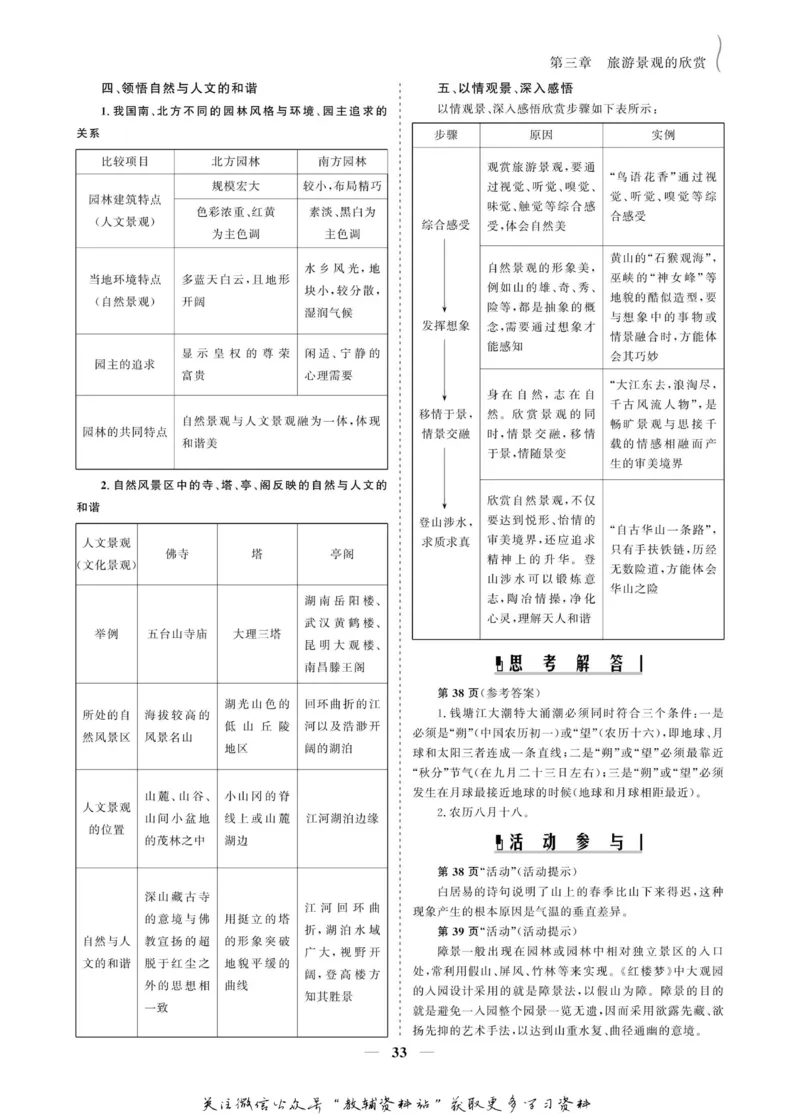 名师同步导学地理人教版选修3-旅游地理_名师同步导学_高中地理