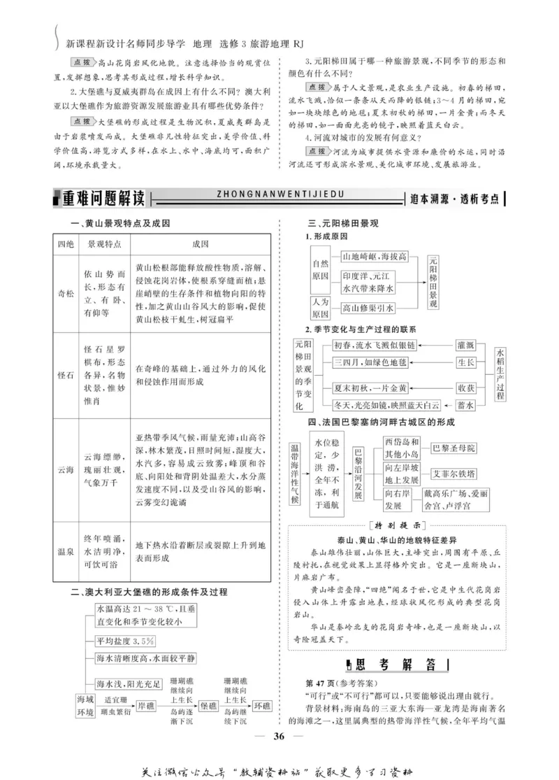 名师同步导学地理人教版选修3-旅游地理_名师同步导学_高中地理