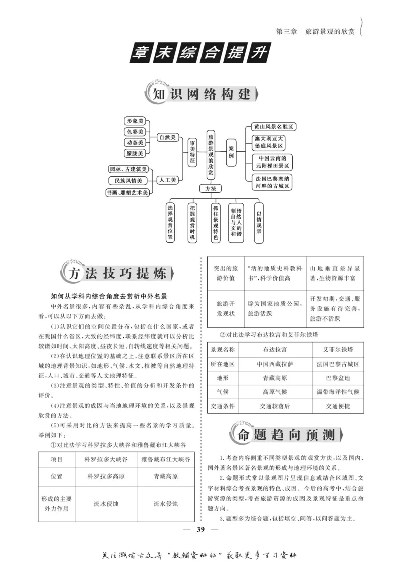 名师同步导学地理人教版选修3-旅游地理_名师同步导学_高中地理