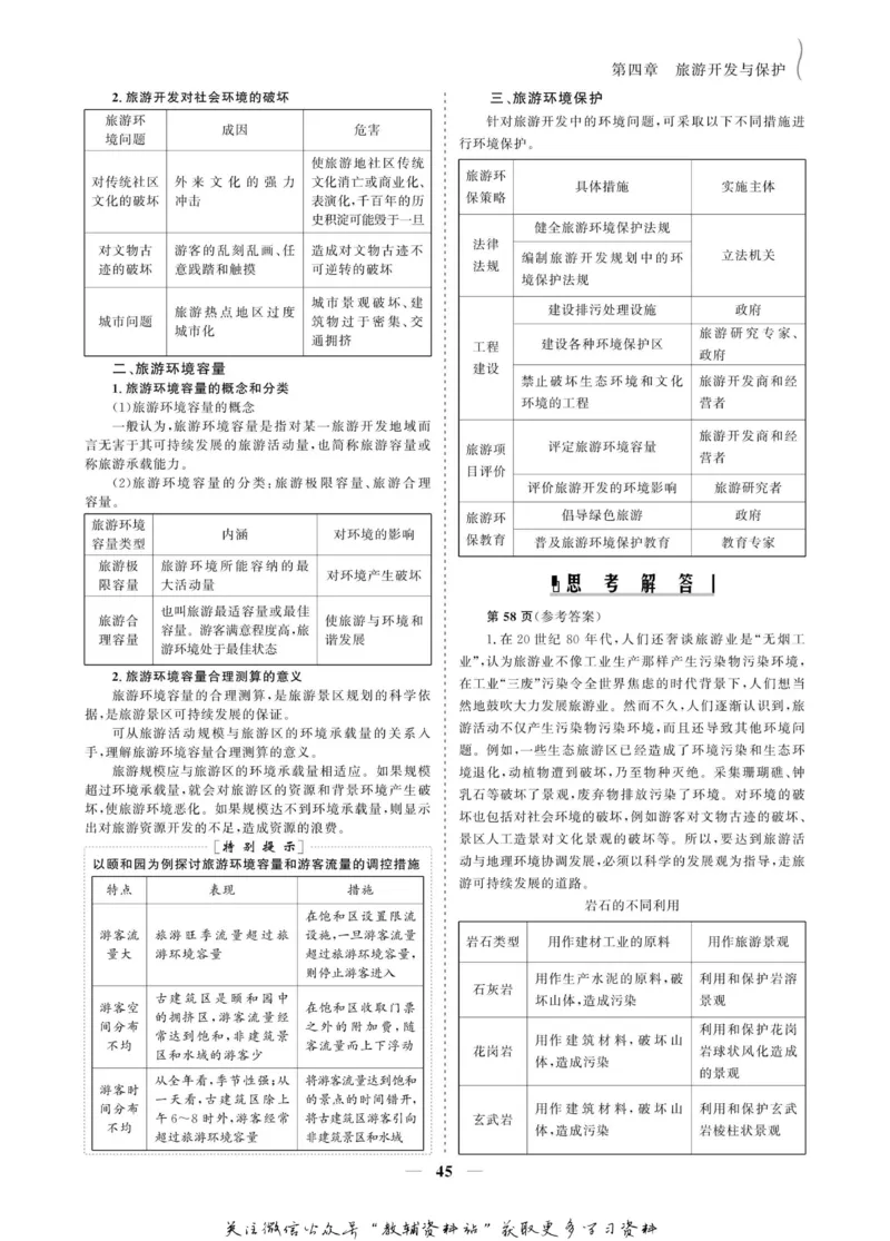 名师同步导学地理人教版选修3-旅游地理_名师同步导学_高中地理