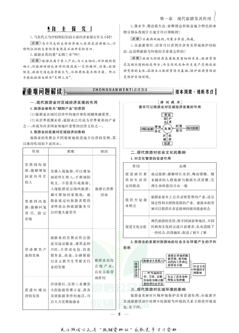 名师同步导学地理人教版选修3-旅游地理_名师同步导学_高中地理