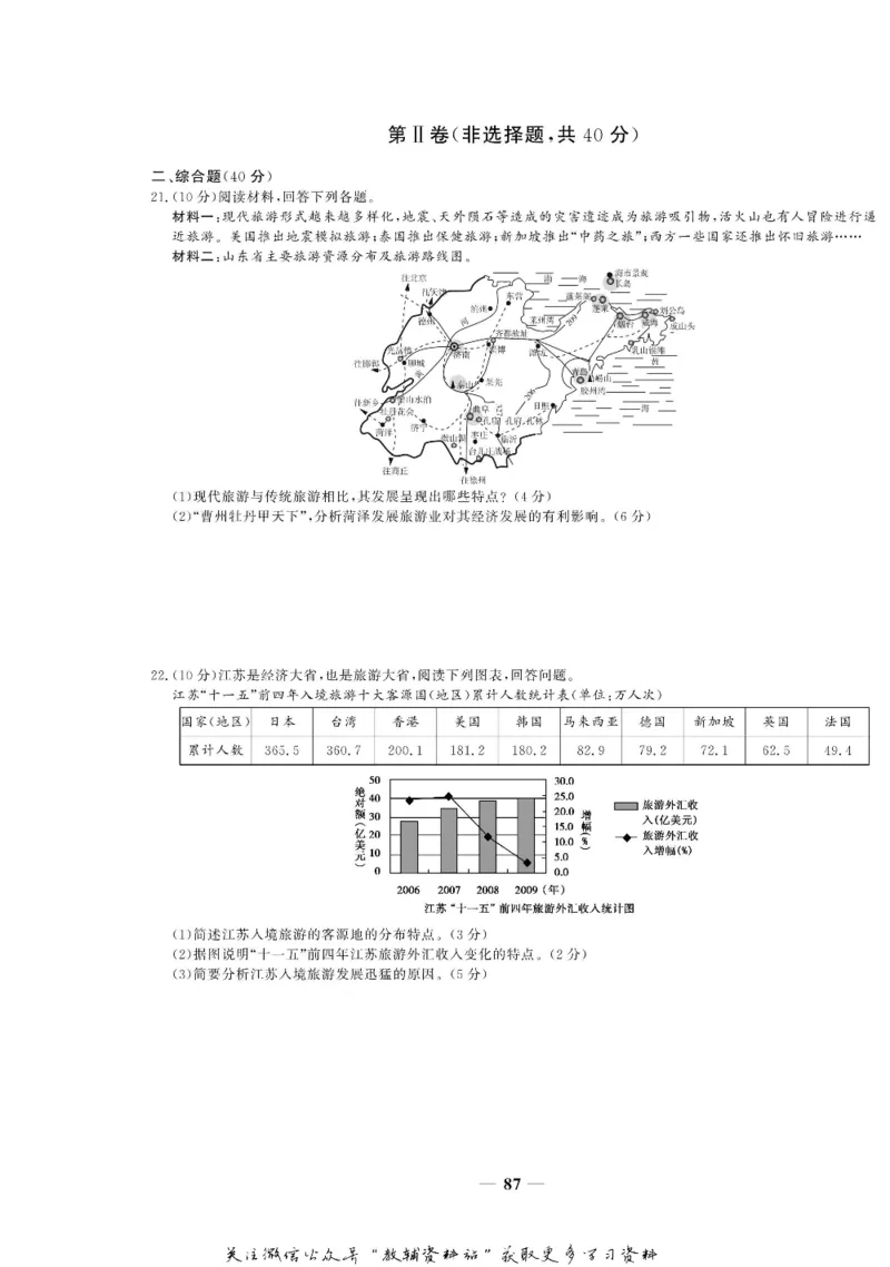 名师同步导学地理人教版选修3-旅游地理_名师同步导学_高中地理