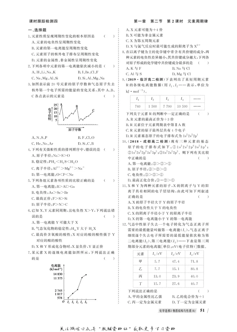 名师同步导学化学人教版选修3_名师同步导学_高中化学