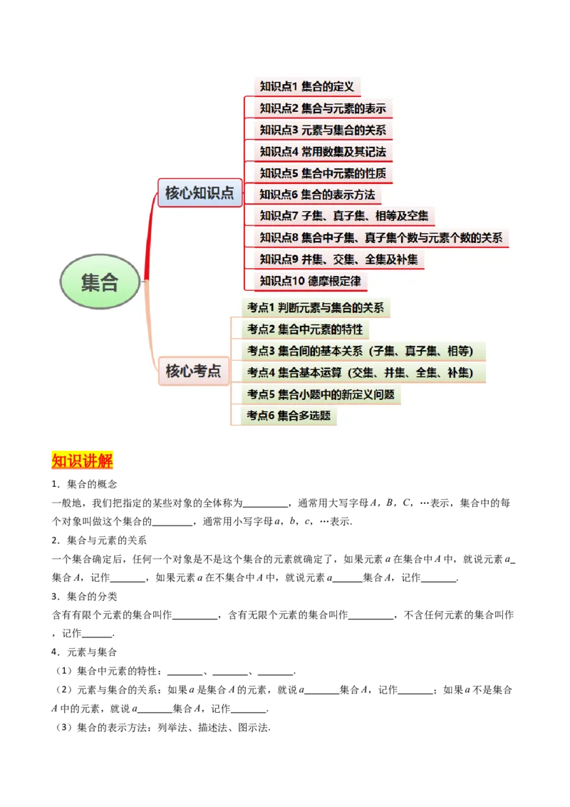 第01讲集合（原卷版）_2.2025数学总复习_2025年新高考资料_一轮复习_备战2025年高考数学一轮复习考点帮_备战2025年高考数学一轮复习考点帮（新高考通用）（完结）