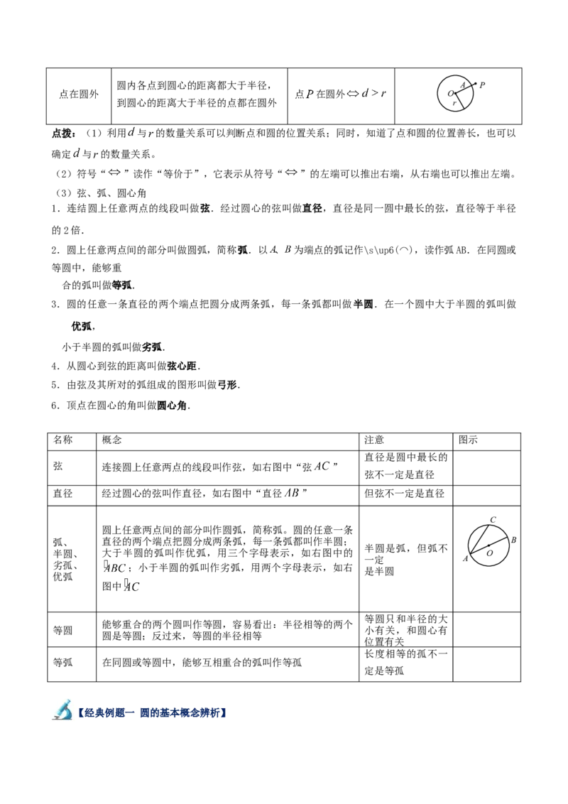 专题15圆重难点题型专训（十大题型）（学生版）_初中数学_九年级数学上册（人教版）_重难点专题提升-V7_2024版