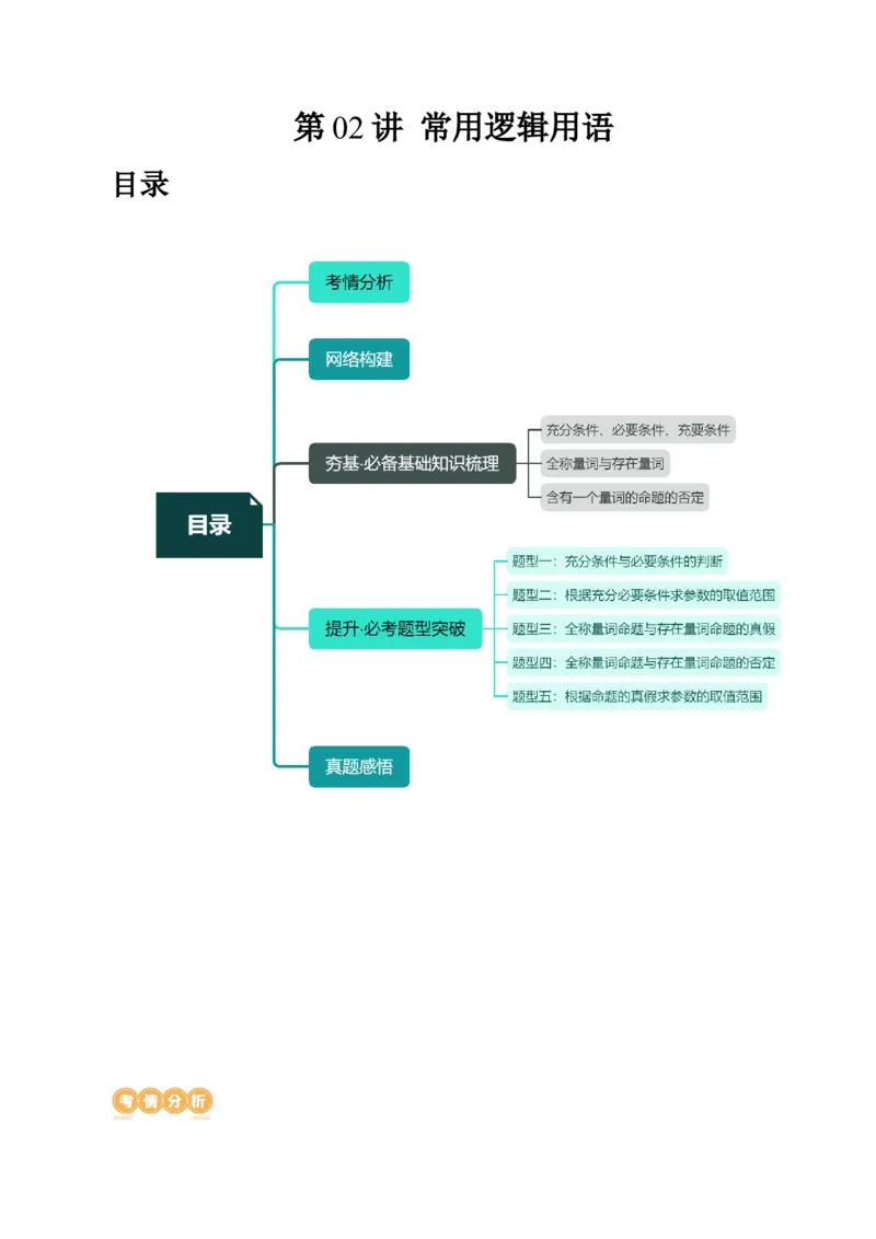 第02讲常用逻辑用语（讲义）（原卷版）_2.2025数学总复习_2024年新高考资料_1.2024一轮复习_2024年高考数学一轮复习讲练测（新教材新高考）_第一章集合与常用逻辑用语、不等式