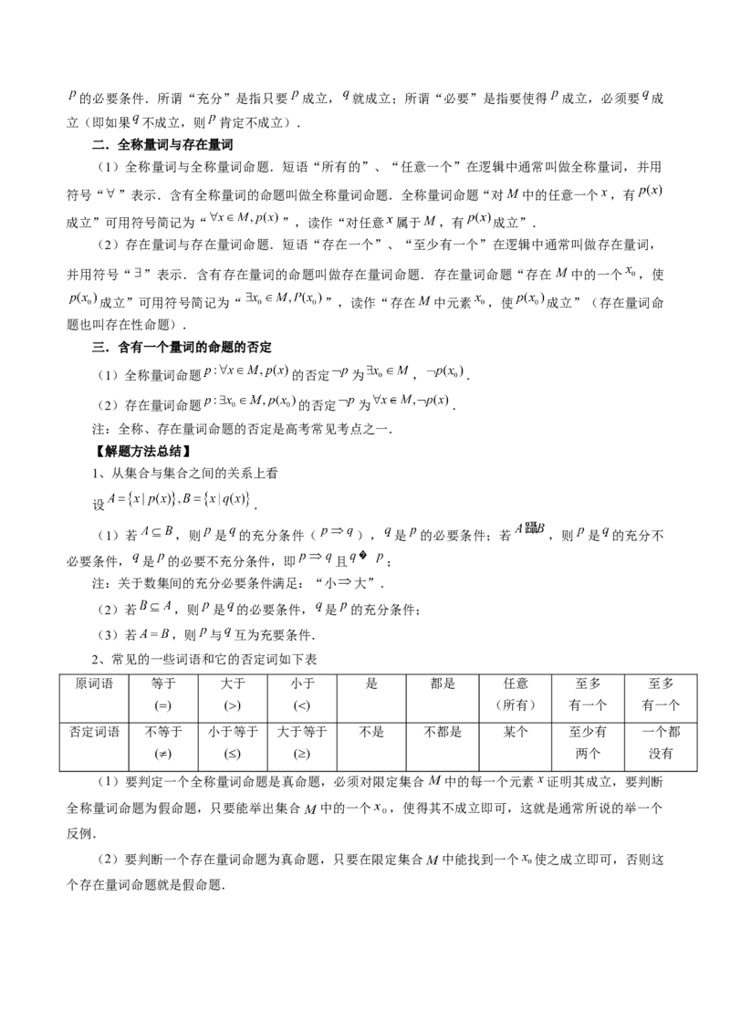 第02讲常用逻辑用语（讲义）（原卷版）_2.2025数学总复习_2024年新高考资料_1.2024一轮复习_2024年高考数学一轮复习讲练测（新教材新高考）_第一章集合与常用逻辑用语、不等式