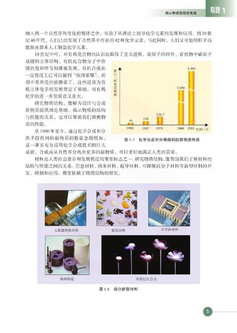 化学物质结构与性质（选修）_高中课本电子全科人教版语数英政历地物化生必修选修全套课本PPT_高中课本苏教版_高中化学苏教版
