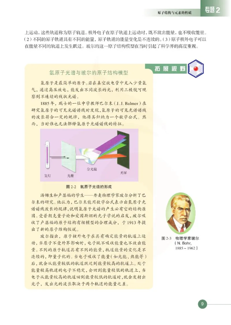 化学物质结构与性质（选修）_高中课本电子全科人教版语数英政历地物化生必修选修全套课本PPT_高中课本苏教版_高中化学苏教版