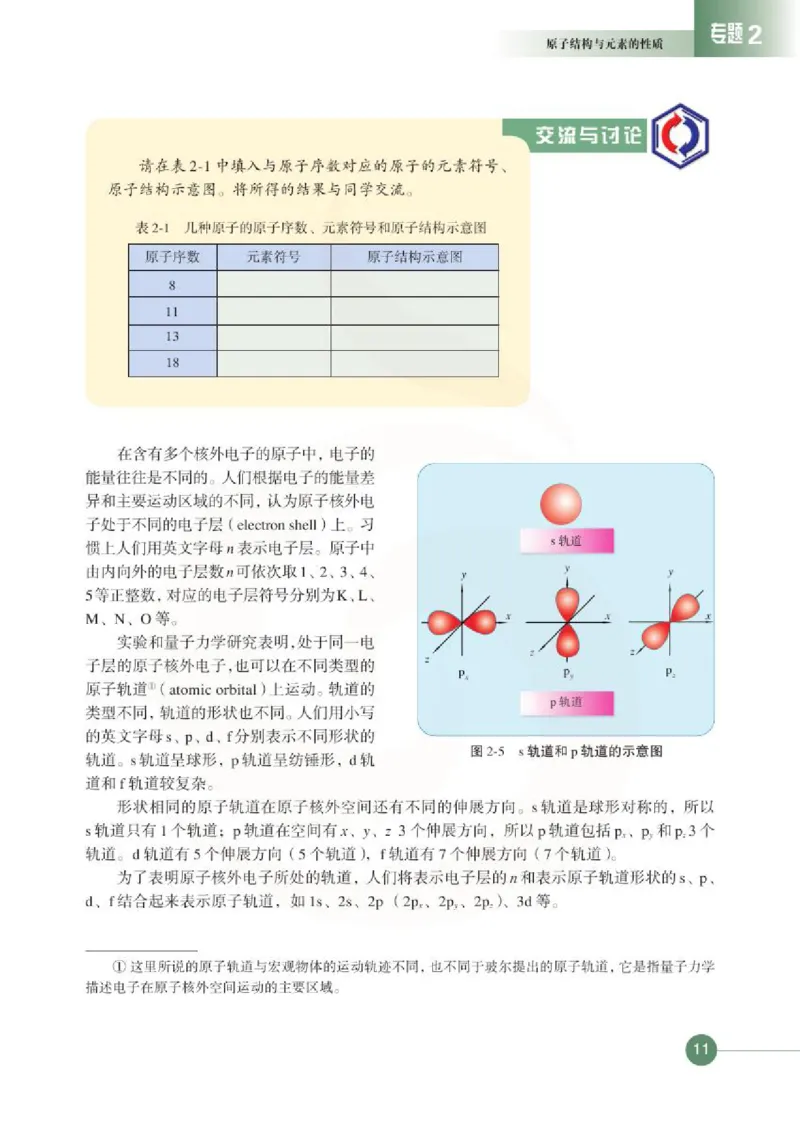 化学物质结构与性质（选修）_高中课本电子全科人教版语数英政历地物化生必修选修全套课本PPT_高中课本苏教版_高中化学苏教版