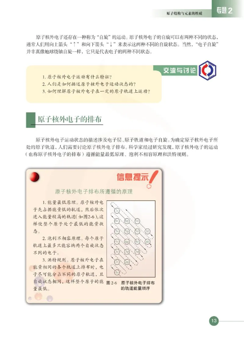 化学物质结构与性质（选修）_高中课本电子全科人教版语数英政历地物化生必修选修全套课本PPT_高中课本苏教版_高中化学苏教版