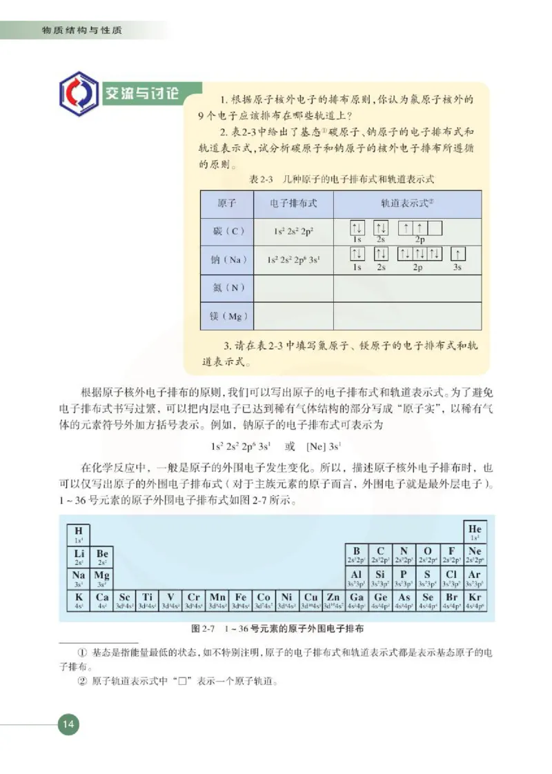 化学物质结构与性质（选修）_高中课本电子全科人教版语数英政历地物化生必修选修全套课本PPT_高中课本苏教版_高中化学苏教版