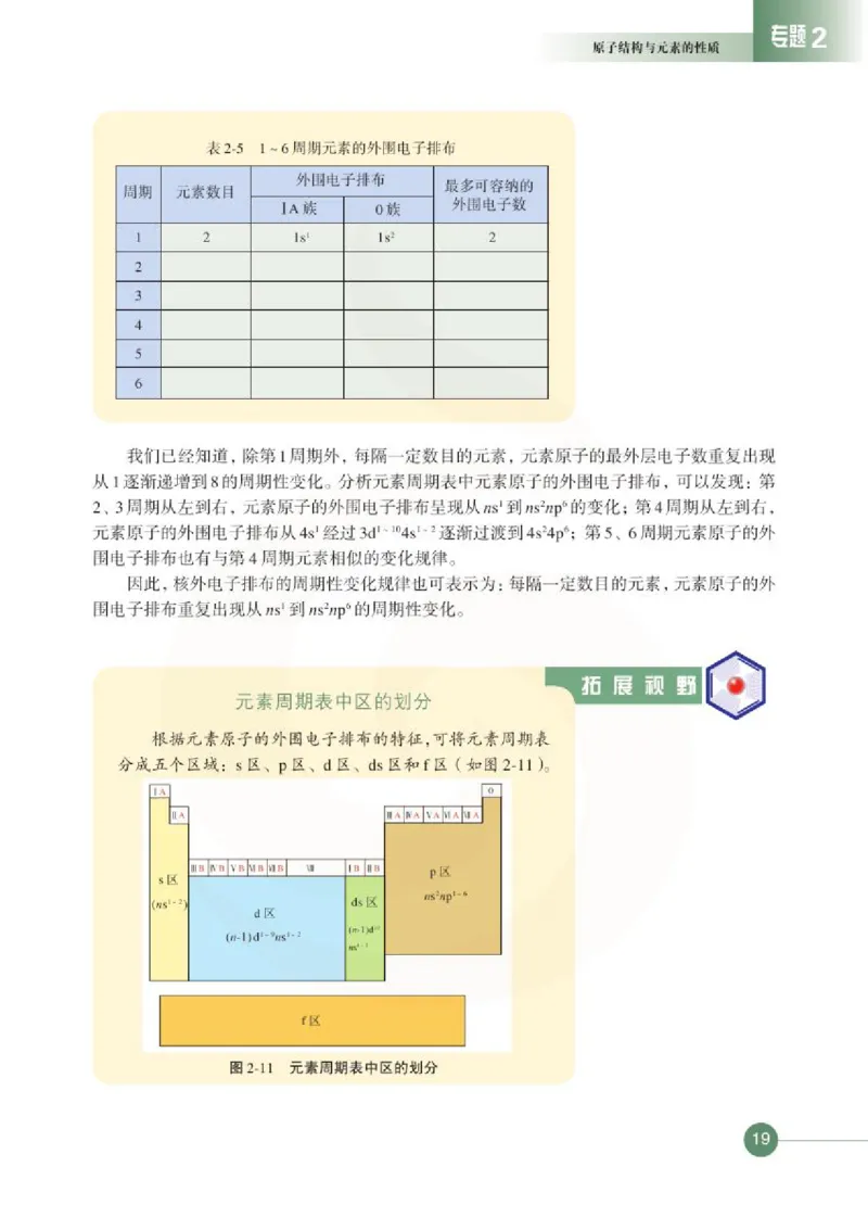 化学物质结构与性质（选修）_高中课本电子全科人教版语数英政历地物化生必修选修全套课本PPT_高中课本苏教版_高中化学苏教版