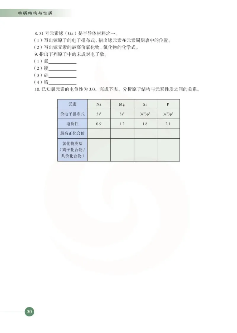 化学物质结构与性质（选修）_高中课本电子全科人教版语数英政历地物化生必修选修全套课本PPT_高中课本苏教版_高中化学苏教版