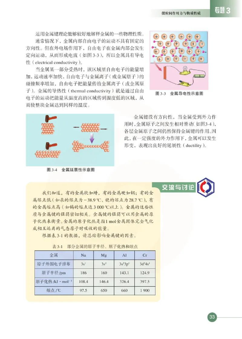 化学物质结构与性质（选修）_高中课本电子全科人教版语数英政历地物化生必修选修全套课本PPT_高中课本苏教版_高中化学苏教版