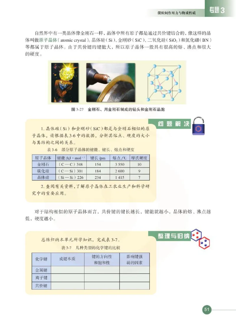 化学物质结构与性质（选修）_高中课本电子全科人教版语数英政历地物化生必修选修全套课本PPT_高中课本苏教版_高中化学苏教版