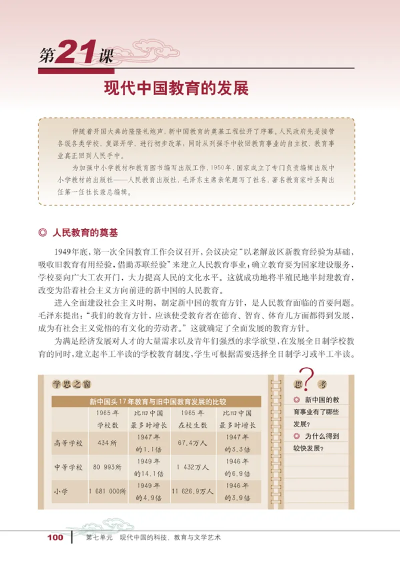 人教高中历史必修3-文化_高中课本电子全科人教版语数英政历地物化生必修选修全套课本PPT_高中历史