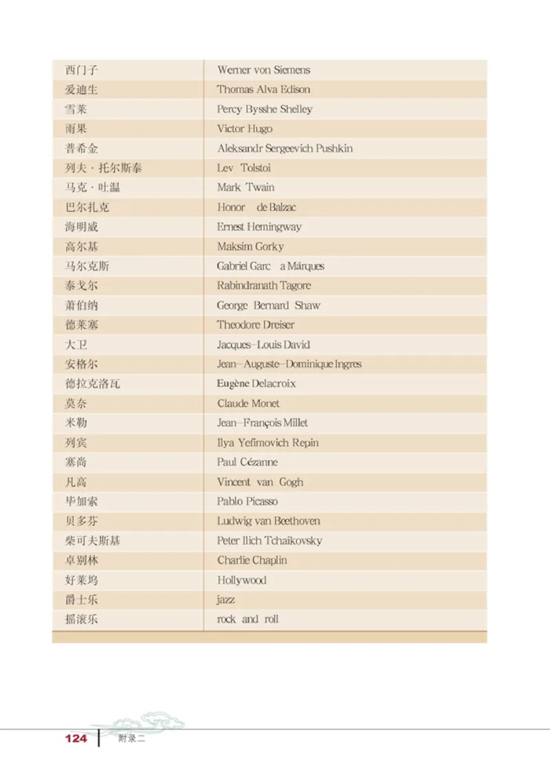 人教高中历史必修3-文化_高中课本电子全科人教版语数英政历地物化生必修选修全套课本PPT_高中历史