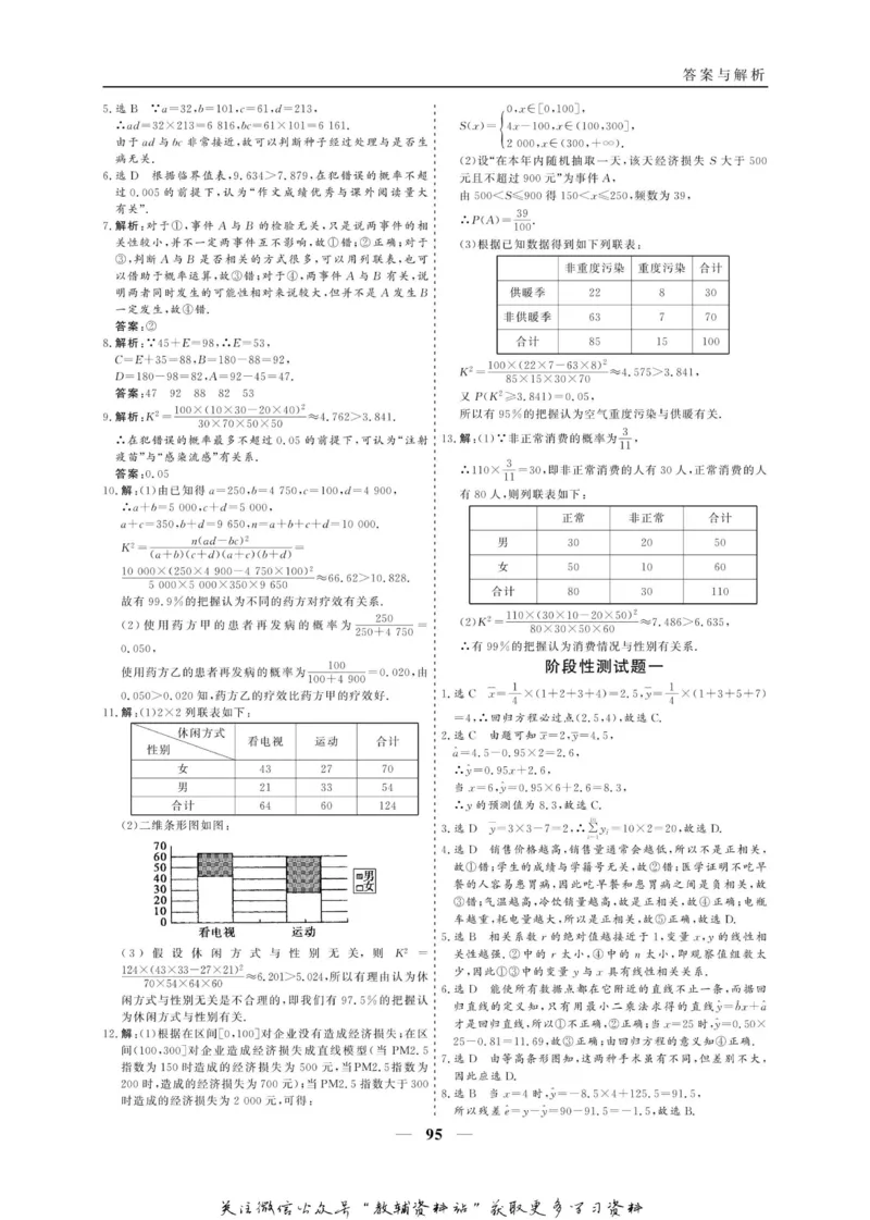 名师同步导学数学人教A版选修1-2_名师同步导学_高中数学