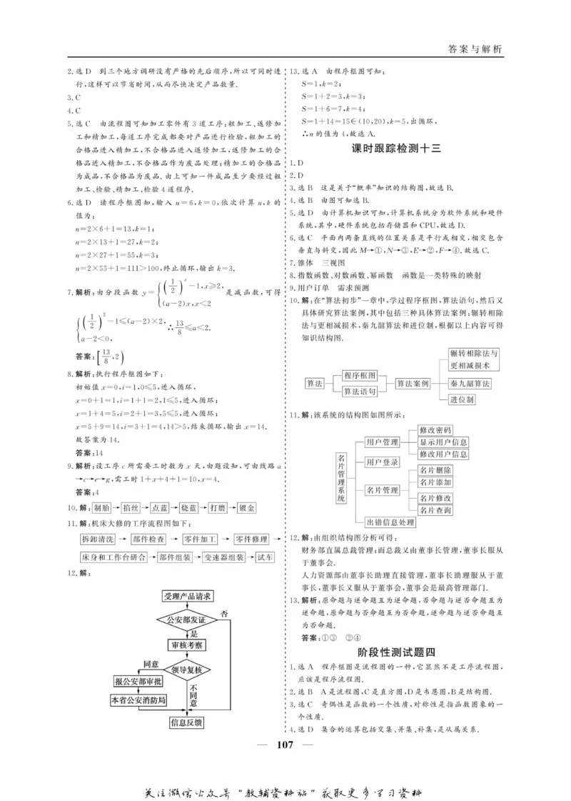 名师同步导学数学人教A版选修1-2_名师同步导学_高中数学