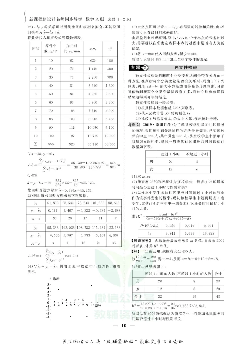 名师同步导学数学人教A版选修1-2_名师同步导学_高中数学