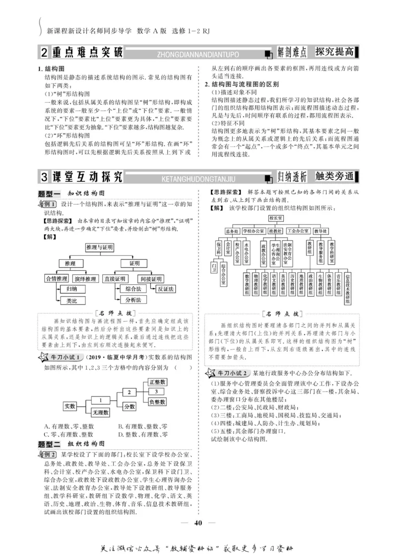 名师同步导学数学人教A版选修1-2_名师同步导学_高中数学