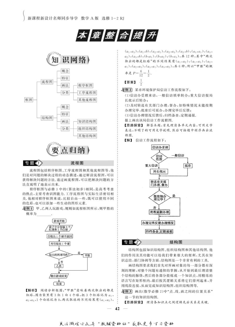 名师同步导学数学人教A版选修1-2_名师同步导学_高中数学