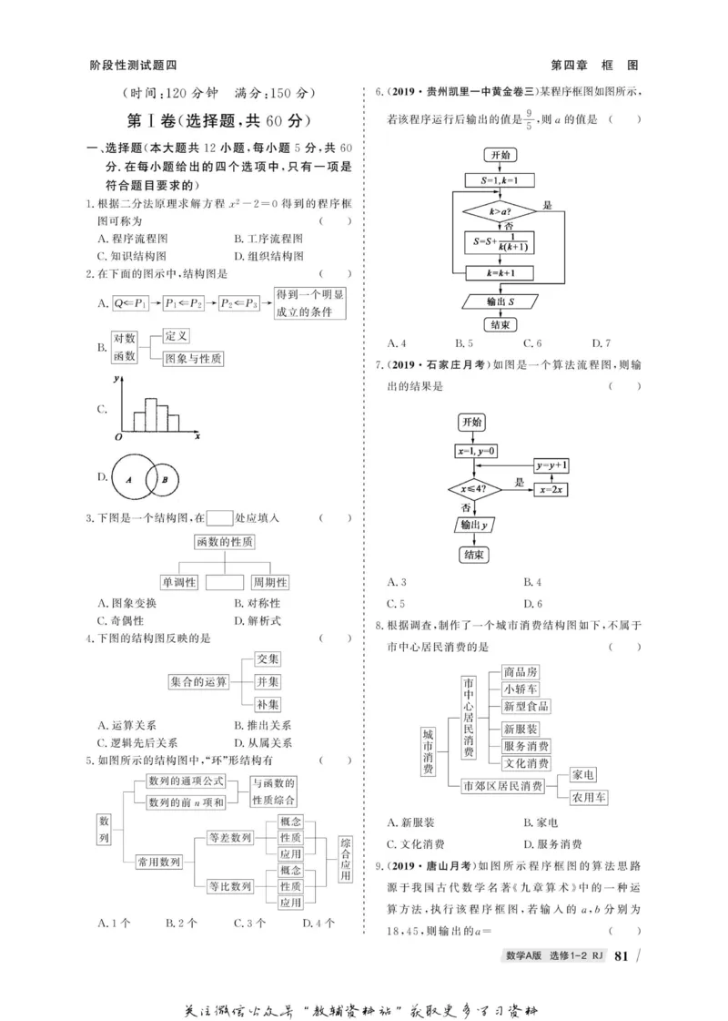 名师同步导学数学人教A版选修1-2_名师同步导学_高中数学