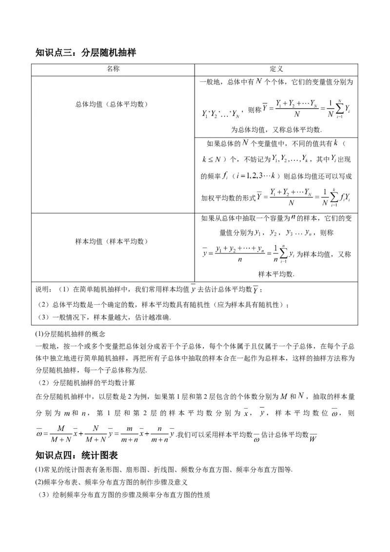 第01讲随机抽样、统计图表(精讲）（学生版）_2.2025数学总复习_2023年新高考资料_一轮复习_2023新高考数学一轮复习（新教材新高考）