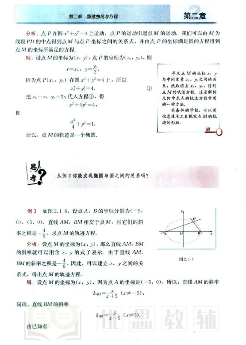 人教版高中数学选修1-1_高中课本电子全科人教版语数英政历地物化生必修选修全套课本PPT_高中数学A版