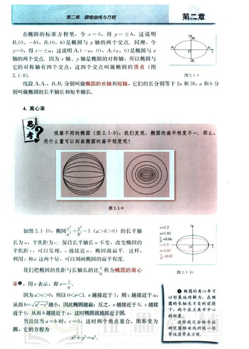 人教版高中数学选修1-1_高中课本电子全科人教版语数英政历地物化生必修选修全套课本PPT_高中数学A版