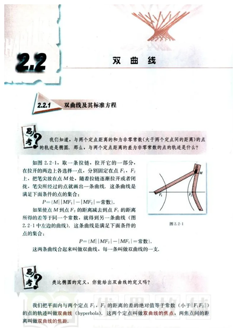 人教版高中数学选修1-1_高中课本电子全科人教版语数英政历地物化生必修选修全套课本PPT_高中数学A版