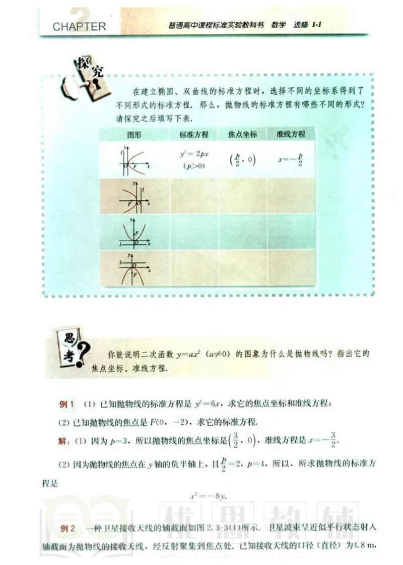人教版高中数学选修1-1_高中课本电子全科人教版语数英政历地物化生必修选修全套课本PPT_高中数学A版