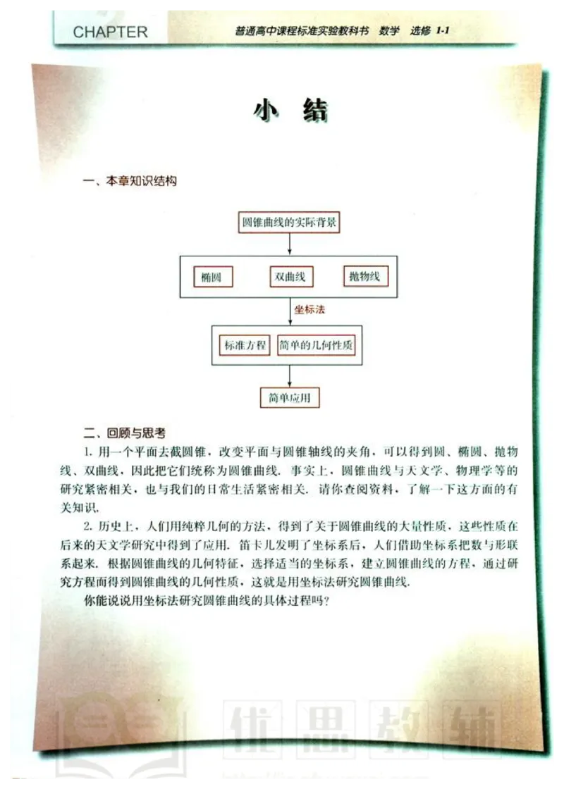 人教版高中数学选修1-1_高中课本电子全科人教版语数英政历地物化生必修选修全套课本PPT_高中数学A版