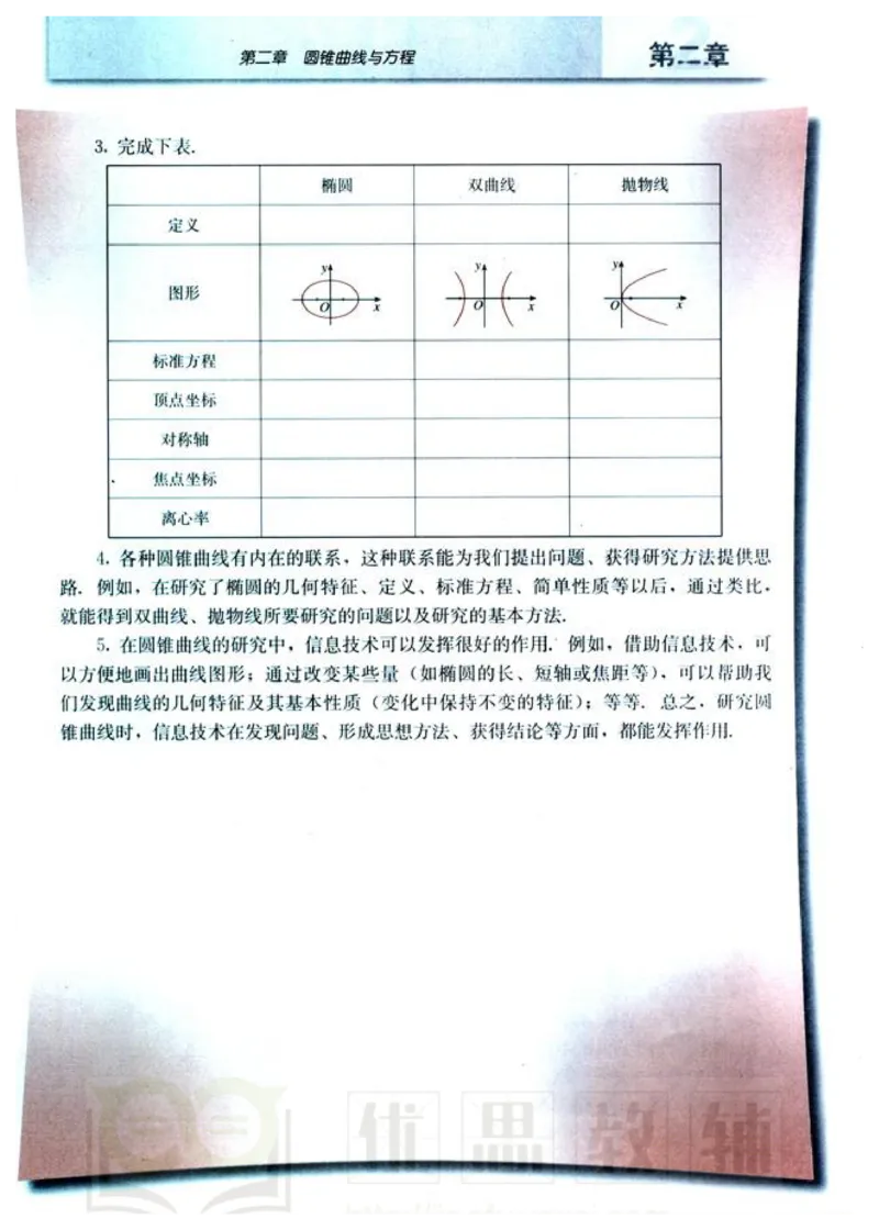 人教版高中数学选修1-1_高中课本电子全科人教版语数英政历地物化生必修选修全套课本PPT_高中数学A版