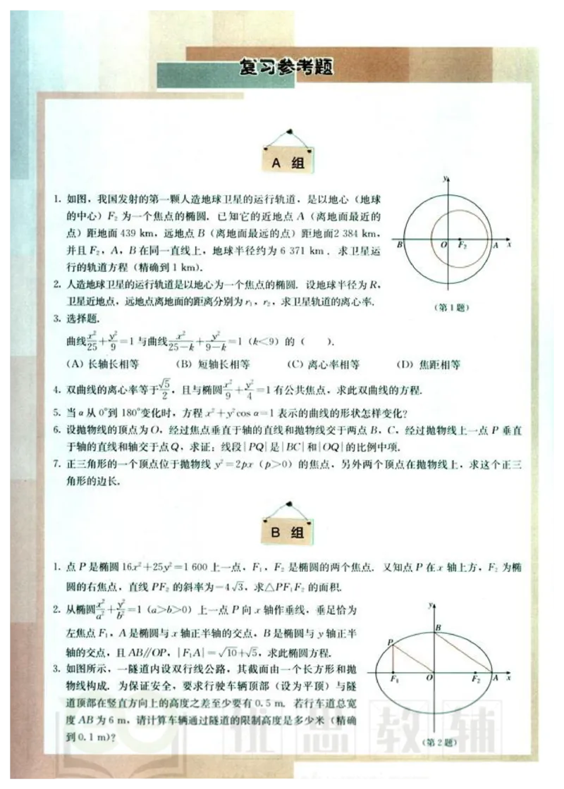 人教版高中数学选修1-1_高中课本电子全科人教版语数英政历地物化生必修选修全套课本PPT_高中数学A版