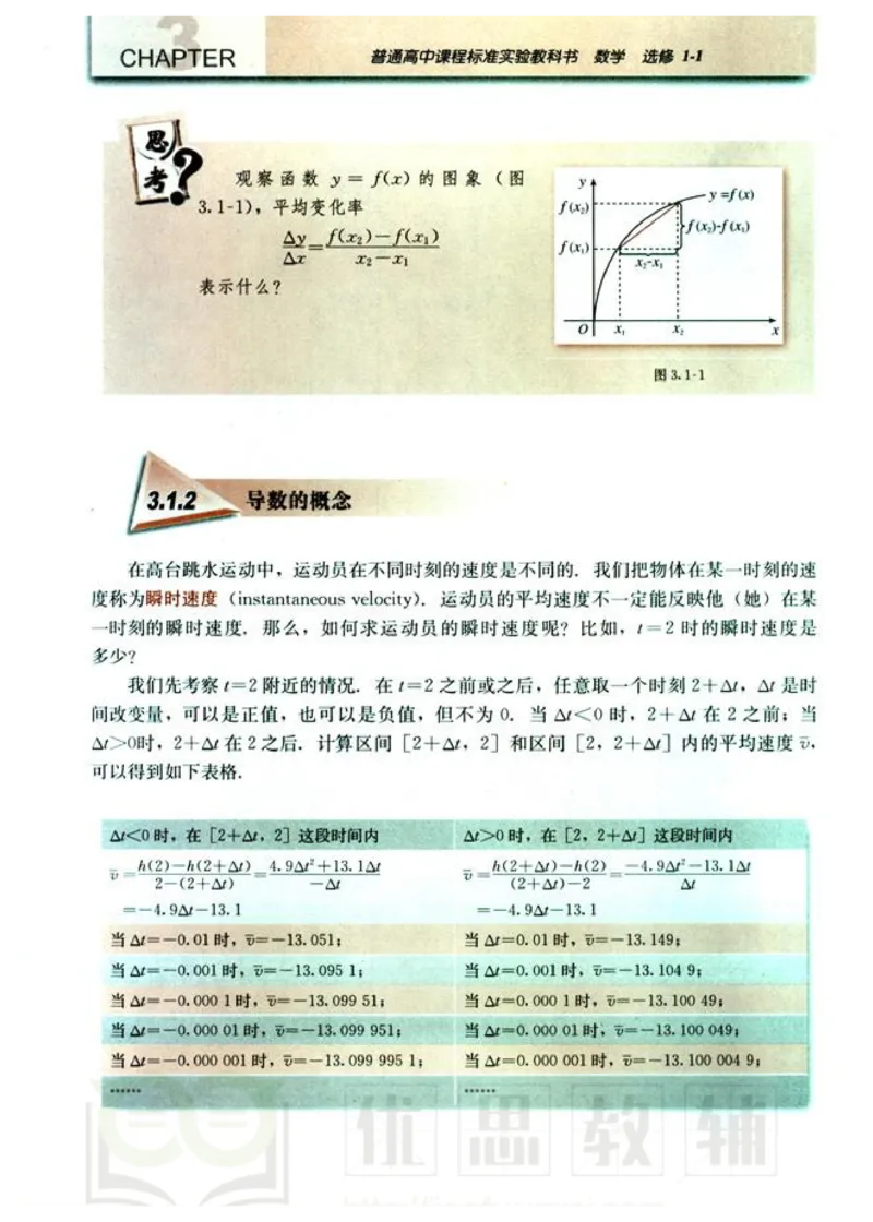 人教版高中数学选修1-1_高中课本电子全科人教版语数英政历地物化生必修选修全套课本PPT_高中数学A版