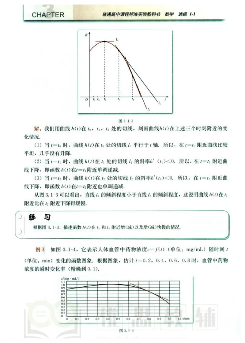 人教版高中数学选修1-1_高中课本电子全科人教版语数英政历地物化生必修选修全套课本PPT_高中数学A版