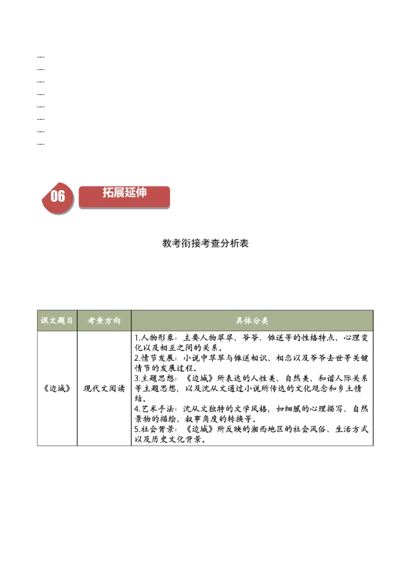 5.2《边城》（同步学案）（学生版）-高二语文同步（统编版选择性必修下册）_高语_高中语文_选择性必修下册_同步讲义