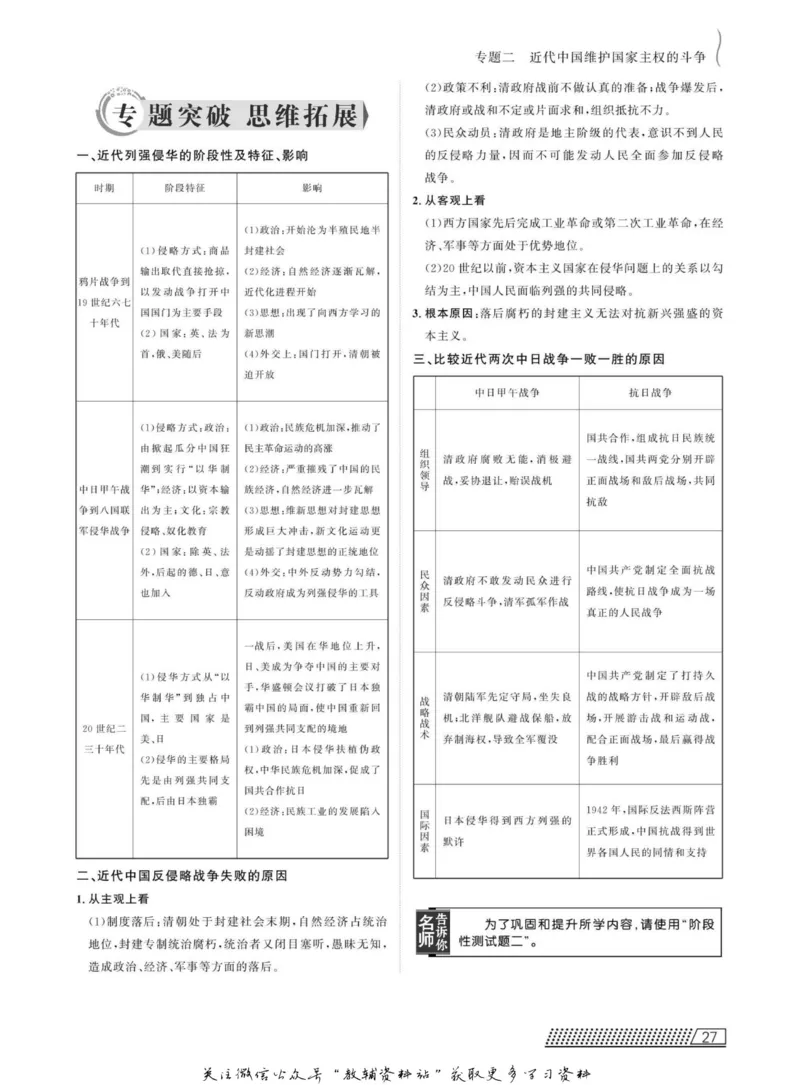 名师同步导学历史人教版必修1_名师同步导学_高中历史