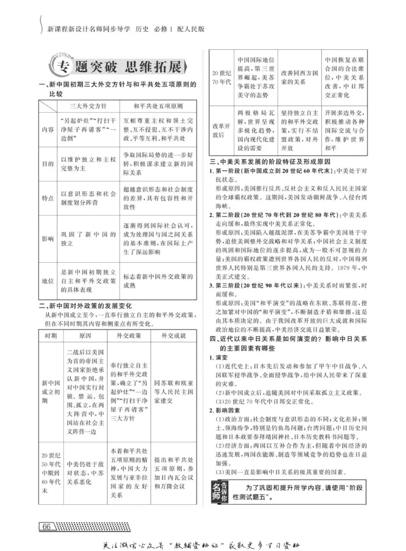 名师同步导学历史人教版必修1_名师同步导学_高中历史
