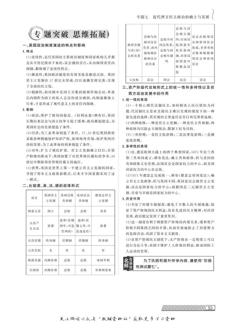 名师同步导学历史人教版必修1_名师同步导学_高中历史