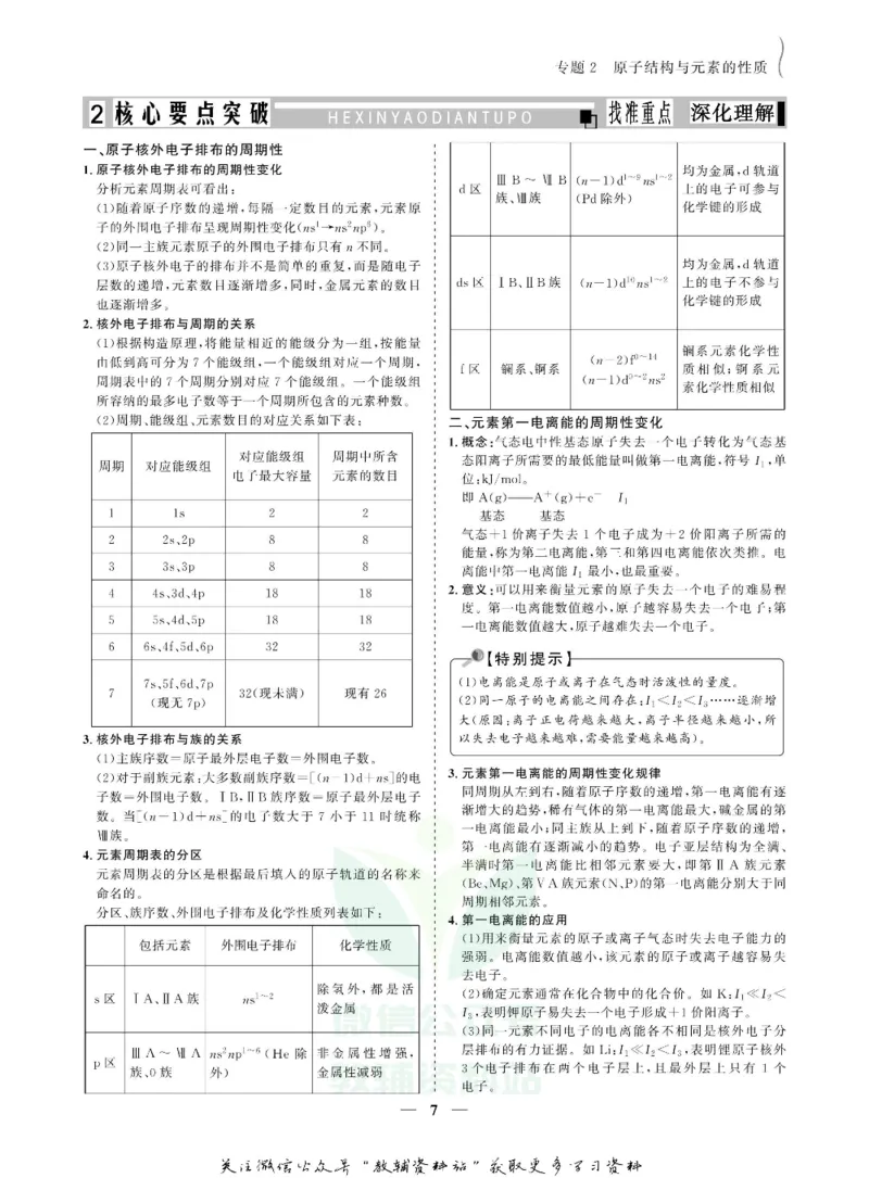 名师同步导学化学苏教版选修3_名师同步导学_高中化学