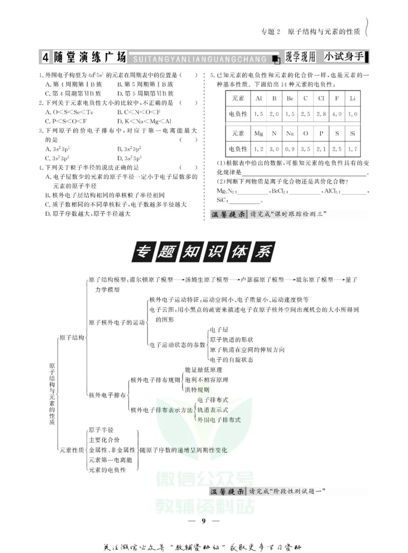 名师同步导学化学苏教版选修3_名师同步导学_高中化学