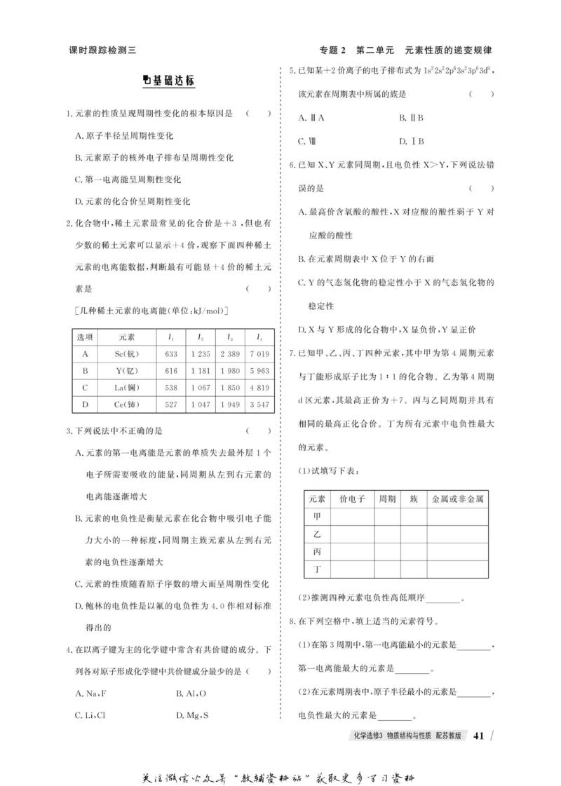 名师同步导学化学苏教版选修3_名师同步导学_高中化学