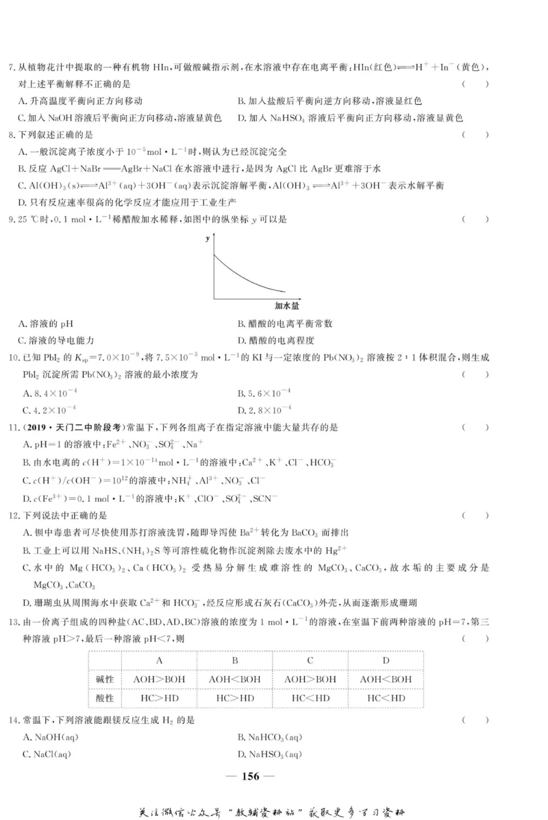 名师同步导学化学人教版选修4-化学反应原理_名师同步导学_高中化学