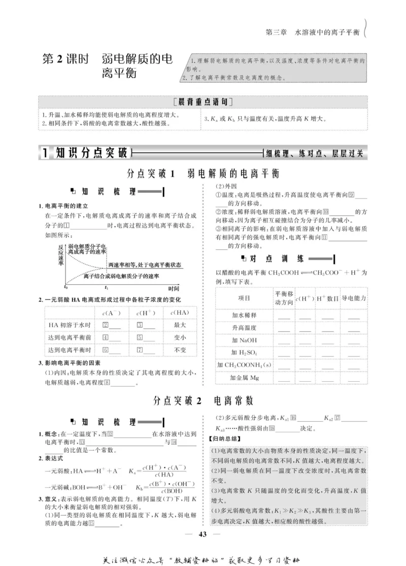 名师同步导学化学人教版选修4-化学反应原理_名师同步导学_高中化学