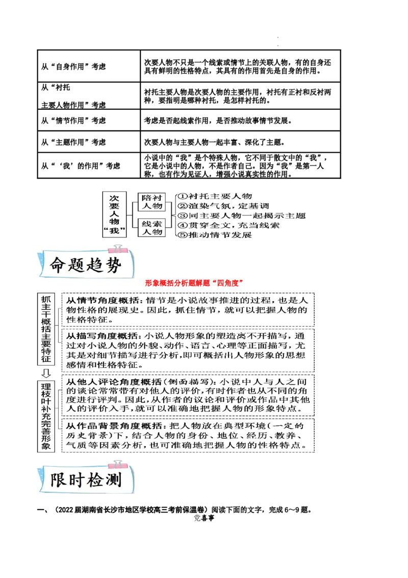 重难点05小说文本阅读之探究人物形象-2023年高考语文热点&bull;重点&bull;难点专练（全国通用）（原卷版）_01高考语文_6赠通用版（老高考）复习资料_专项复习